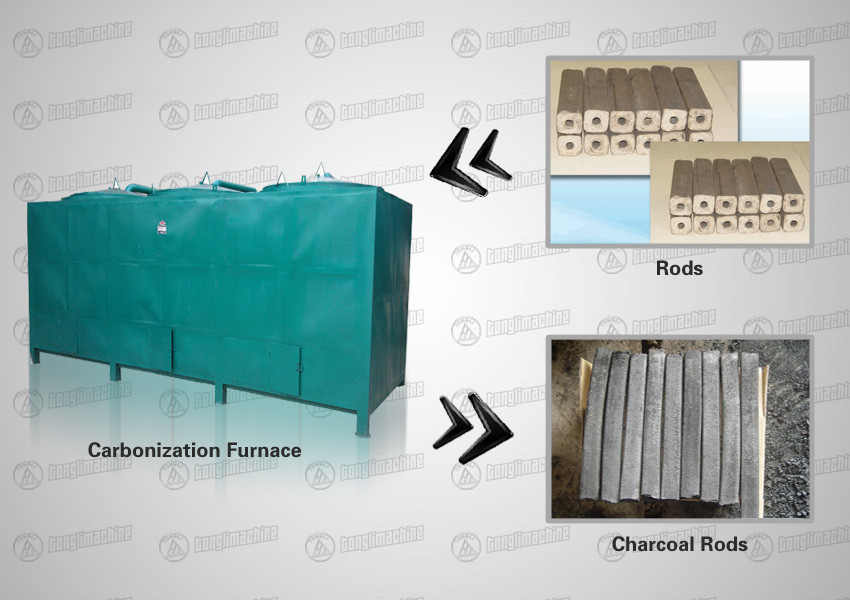 dry-distillation-carbonization-furnace