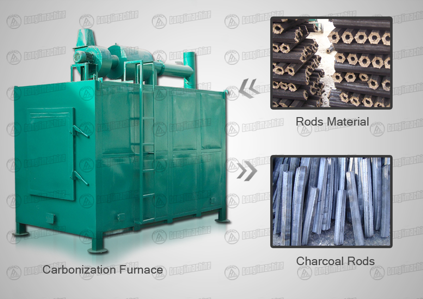 Airflow Carbonization Furnace